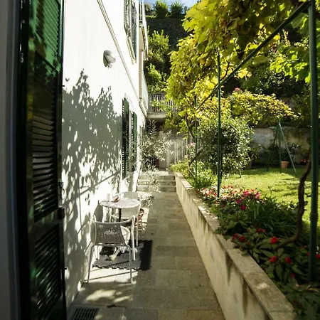 Casa Bertul Feriehus